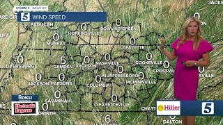 Nikki-Dee's early morning forecast: Tuesday, October 19, 2021