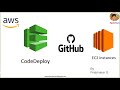 AWS CodeDeploy | Pipeline | Setup | Deploy application on EC2 using GitHub as source