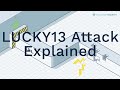 SSL LUCKY13 Attack explained in 5 minutes