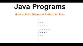 Java Pattern Numeric Diamond Part 1