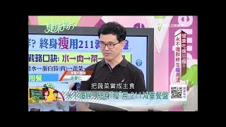 【健康有方─非看不可】211減重餐盤 瘋狂甩肉終身「瘦」用!｜三立台灣台CH29｜三立財經台CH88｜主持人 張雅芳