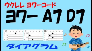 ウクレレ ヨワーコード A7 D7 ダイアグラム