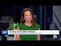 The Market Breadth Has Been Incredibly Strong, Says Fairlead Strategies' Katie Stockton