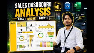 “ Blinkit Dashboard in Power BI | Data Analytics Project for Beginners”