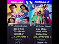 Judwaa Vs Judwaa 2 Comparison | Salman Khan |Varun dhawan | #shorts