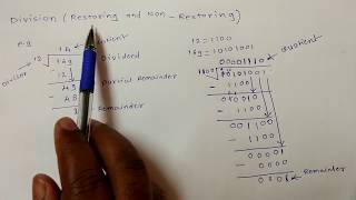 1. Binary Division method (Restoring | non restoring Division Algorithm)