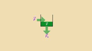 CC Physics #6 Nitpicks (Friction)