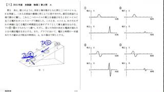 センター試験対策｢物理｣過去問解説(新課程対応版)：電磁誘導１