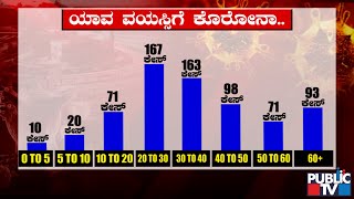 ಯಾವ ವಯಸ್ಸಿನವರಿಗೆ ಅತಿ ಹೆಚ್ಚು ಕೊರೋನಾ ಸೋಂಕು ಹಬ್ಬುತ್ತಿದೆ..? | COVID-19