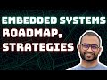 What is Embedded Systems and the Roadmap