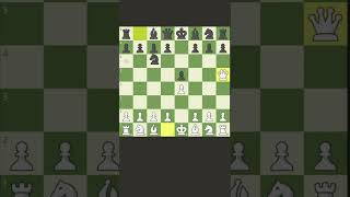 4 MOVE CHECKMATE: Best Chess Trap for Beginners (Wayward Queen)