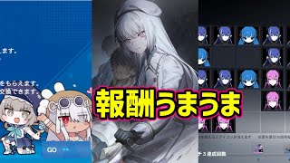 今やってる報酬うまうまイベント3種を紹介します【パニグレ】