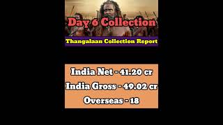 Thangalaan day 6 collection | Thangalaan box office collection