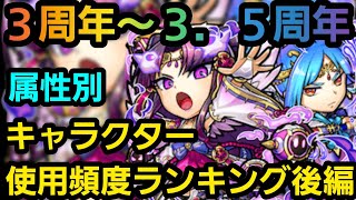 3周年～3.5周年キャラクター使用頻度ランキング(俺基準)後編光闇冥属性【コトダマン】