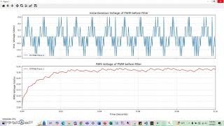 Tutorial #8 (Plotting multiple psout traces into a single plot in python)