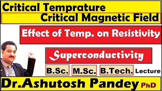 Critical temperature and critical magnetic field in superconductors ,High Tc Superconductors lecture