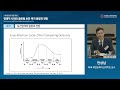 📺 세션1 보건정책의 동향과 전망 재외 한인 학자 초청 세미나 엔데믹 시대의 글로벌 보건·복지 동향과 전망