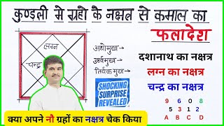 एक बार में एक ही विडियो में कुंडली के सभी नक्षत्रों का विश्लेष्ण कर जानें अपना भविष्य,