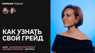 КАК ПРОЙТИ HR-ИНТЕРВЬЮ. Про зарплаты, накрученный опыт, собеседования и кадровый голод | Аня Афонина