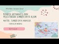 SUMBER DAYA MANUSIA (Materi IPS 8 Bab 1 Semester Ganjil) KURIKULUM MERDEKA