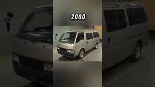 Evolution of Nissan Caravan(1970-2023) @evolutionary631# YOUTUBE SHORTS