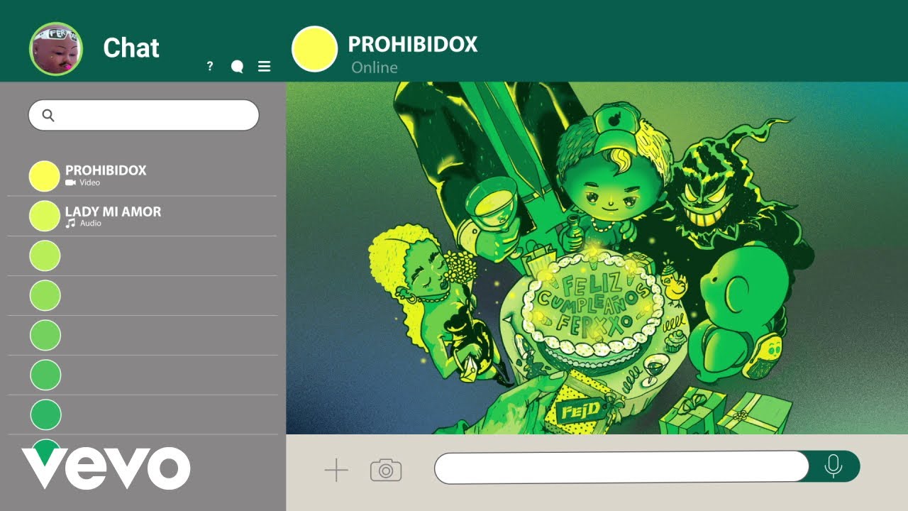 Feid Prohibidox Chords Chordify