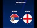 EA FC 24 | Serbia vs England - UEFA Euro 2024 | Group Stage - Full Match | Video Game PC