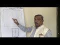 main door vastu prof.dr. giridhar s. shetty