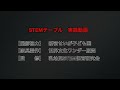 stemテーブル実践動画