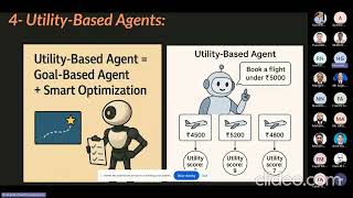 Agentic AI - Python Code for simple Job Search Agent