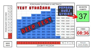 Beep Test 🔥 Test Sprawności Strażaka - Próba wydolnościowa PSP 2024 - Interwały