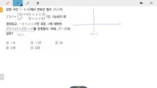 창규야6010058 고3문과 함수의 연속 1강 58번