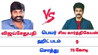 விஜய் சேதுபதி 🆚 சிவகார்த்திகேயன் Comparison | Vijay sethupathi Vs  Sivakarthikeyan |  யாரு பெஸ்ட் ?