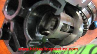 How a Hydraulic Bent-Axis piston pump works