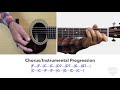 hank williams country strumming and guitar solo style of your cheatin heart easy guitar lesson