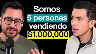 De 0 a $1M: Cómo Funciona Una Startup de IA de Y Combinator | Nico Diaz, Domu AI