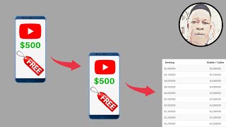 Make money online by sharing YouTube videos ($500) Worldwide Free