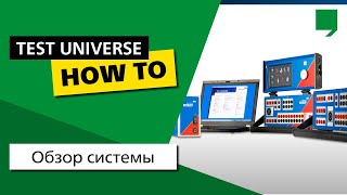 Обзор системы