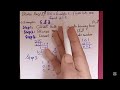 Python Operators in 10 minutes for Class 11🤫🤯 Federal Board | Arithmetic, Comparison, Logical & More