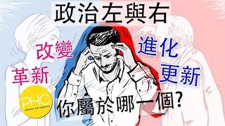 政治左與右 - 如何看待進步 變化論 v.s 進化論