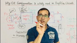 14. Why CE Configuration is Widely used in Amplifier Circuits | Tech Gurukul by Dinesh Arya