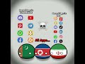 banned apps remastered ib @hayanura countryballs shorts edit turkey brazil