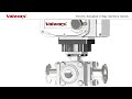 valworx electric actuated 3 way l port sanitary ball valves