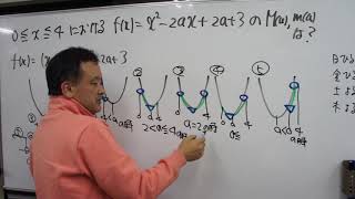 福岡チャータースクール／数学教室／二次関数５限目【下】「最大最小は」2018/03/30