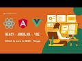 React vs Angular vs Vue | Best JavaScript Framework in 2025? | Telugu Web Development Guide