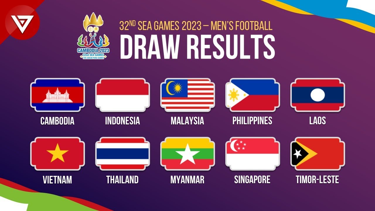 Sea Games 2023 Cambodia Football