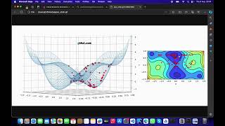 Cloud Resource Allocation using Particle Swarm Optimization approach | Flutter Project Demo