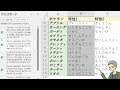 【excel】複数列を1列にする一番簡単な方法＜驚きの技！＞