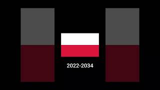 Future Flags of Poland (fictional) #poland #europe #geography #history #flags