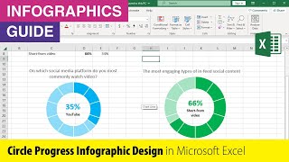 Infographics: Progress Circle Chart in Microsoft Excel